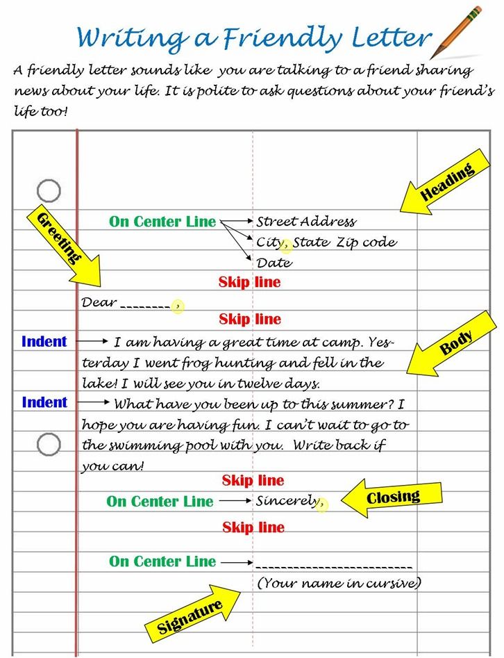 friendly letter template content साठी प्रतिमा परिणाम
