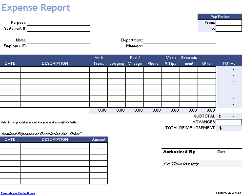 Image result for what is Expense Report Template