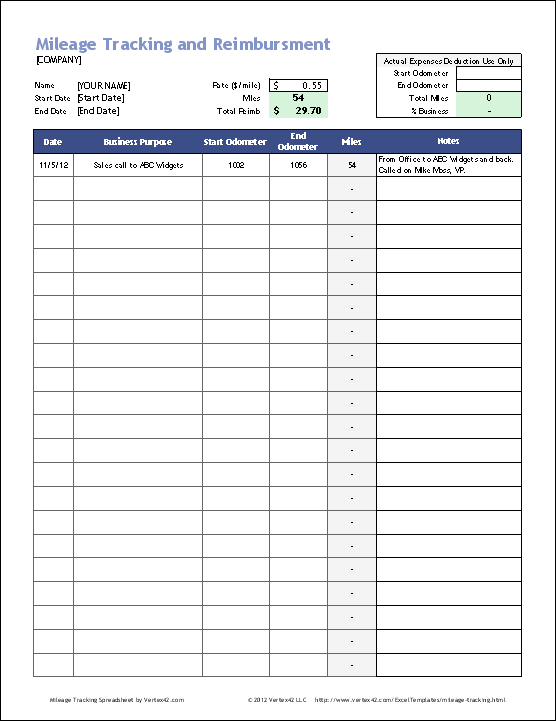 Image result for mileage log template contant