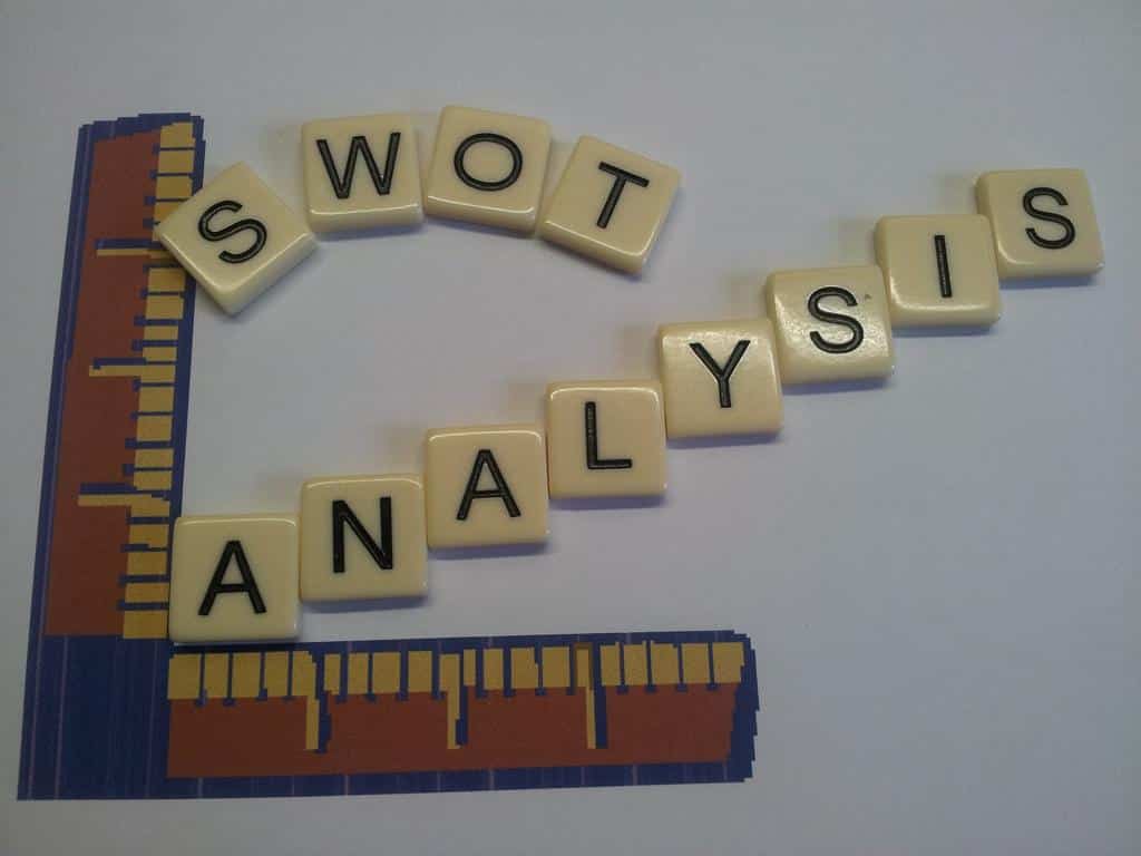 swot analysis template contents साठी प्रतिमा परिणाम