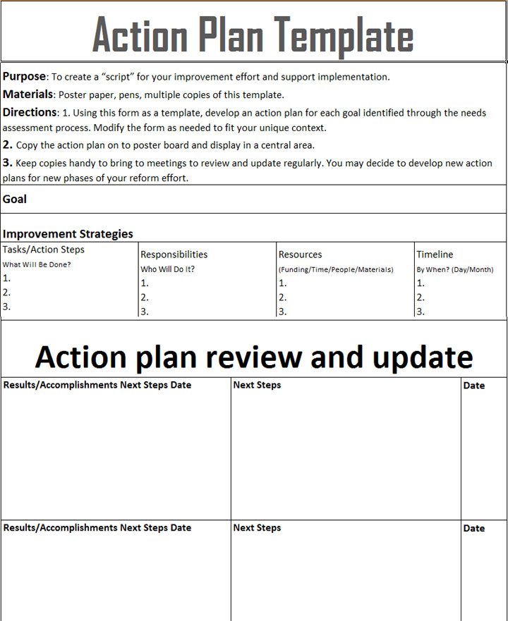 action-plan-template-microsoft-aaud3mcp