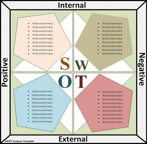 swot-analysis-template-300×294