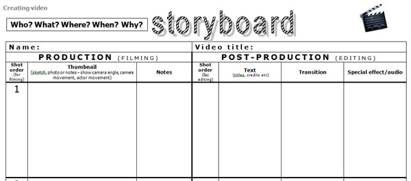 production storyboard sample