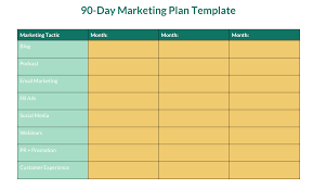 90-Day Marketing Plan Template