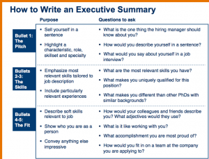 executive-summary-template-executive-summary-template