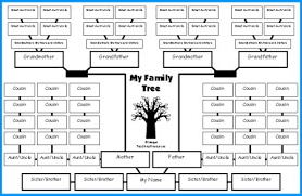 Family Tree Lesson Plans