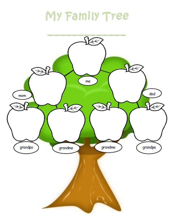 Family Tree Templates With Graphics