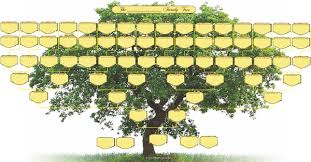 Large Family Tree Templates