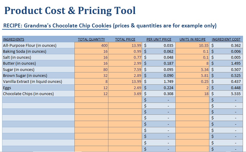 Product pricing worksheet Template