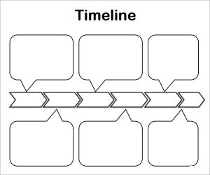 chronology timeline template