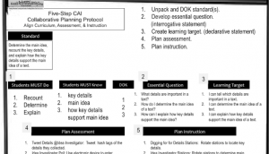 effective lesson plan template