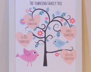 family tree art