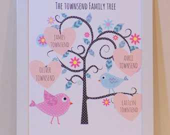 family tree art