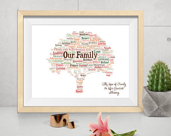 personalised family tree chart