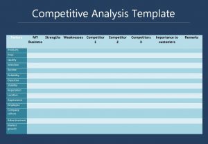 Competitive Analysis Template