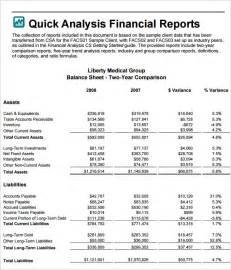 Financial Analysis Template