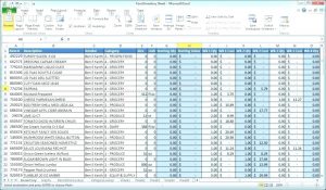 Excel stock inventory sheet template