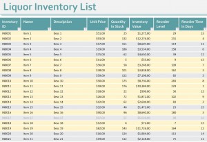 Liquor inventory sheet template