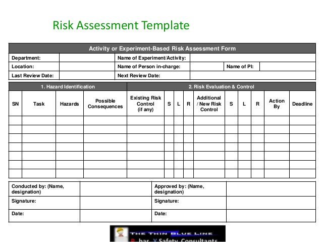 construction risk assessment sample form