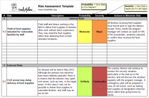 risk-assessment-template