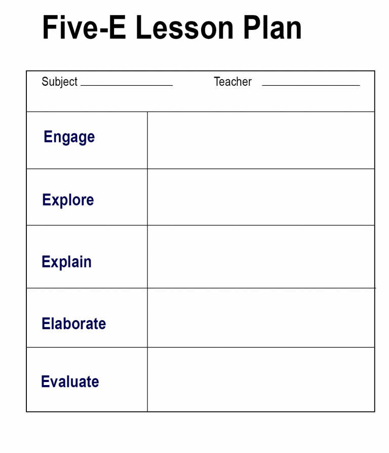 5 E's Lesson Plan What is a Financial Plan