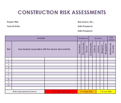 Construction-Risk-Template