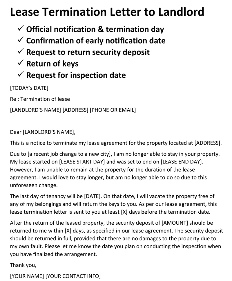 Lease termination letter apartment template